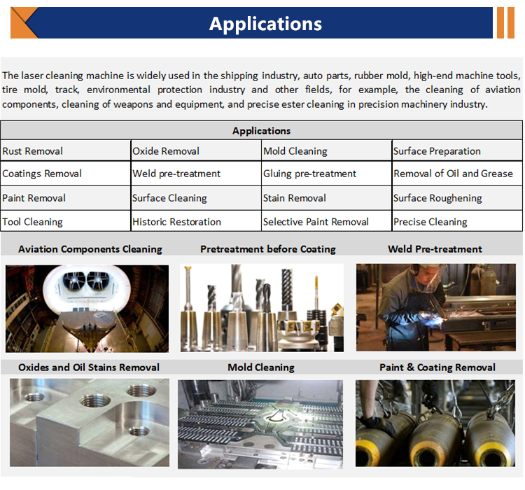 Fiber Laser Cleaning Machine