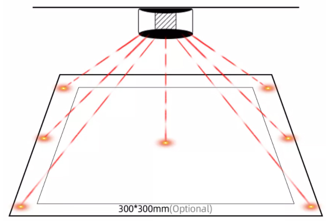 Field Lens